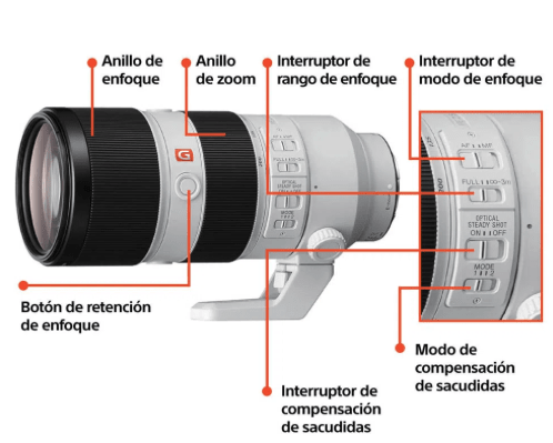 Sony FE 70-200mm f/2.8 GM OSS Lens4