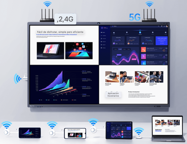 HORION Pantalla Interactiva 4K UHD 75