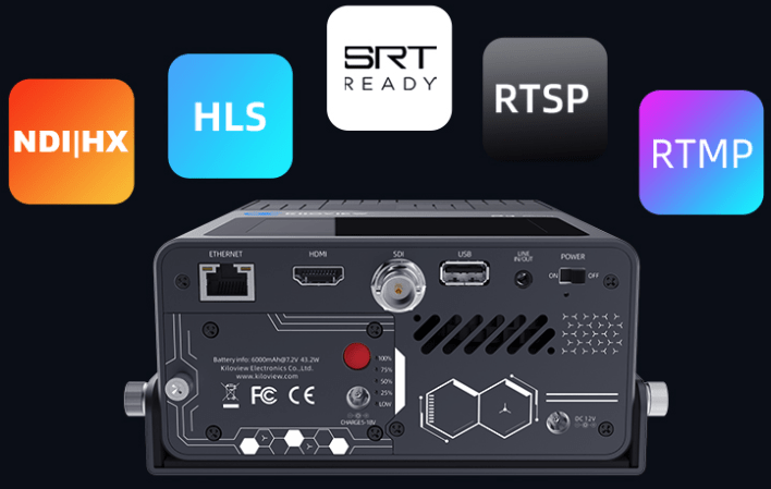 Kiloview P3 5G Bonding Video Encoder 6G-HDMI/3G-SDI8