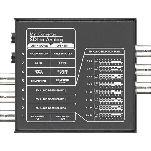 Blackmagic Design Mini Converter SDI to Analog3