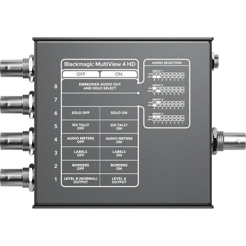 Blackmagic Design MultiView 4 HD1