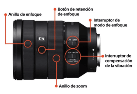 Sony FE 24-105mm f/4 G OSS Lens2