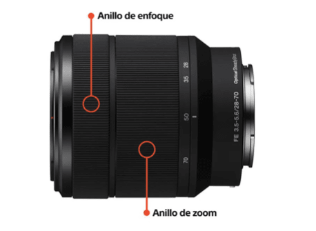 Sony FE 28-70mm f/3.5-5.6 OSS Lens2
