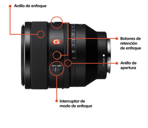 Sony FE 50mm f/1.2 GM Lens (Sony E)2