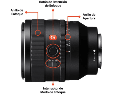 Sony FE 50mm f/1.4 GM Lens (Sony E)2