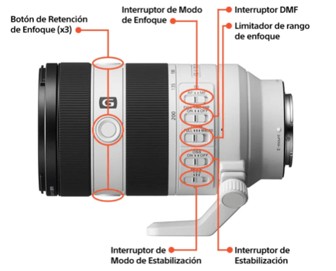 Sony FE 70-200mm f/4 Macro G OSS II Lens (Sony E)2