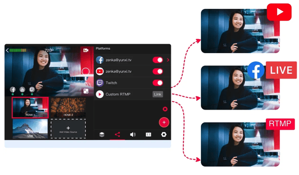 YoloLiv YoloBox Pro Sistema de transmisión en vivo multicámara2