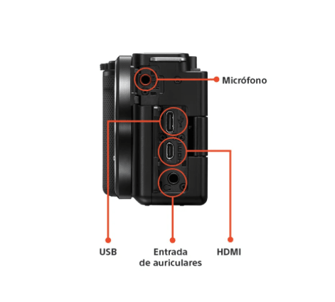 Sony ZV-E10K Mirrorless Camera con Lente 16-50mm f/3.5-5.6 II (Negro)6