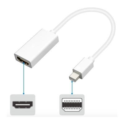 CABLE ADAPTADOR THUNDERBOLT MINI DISPLAY A HDMI