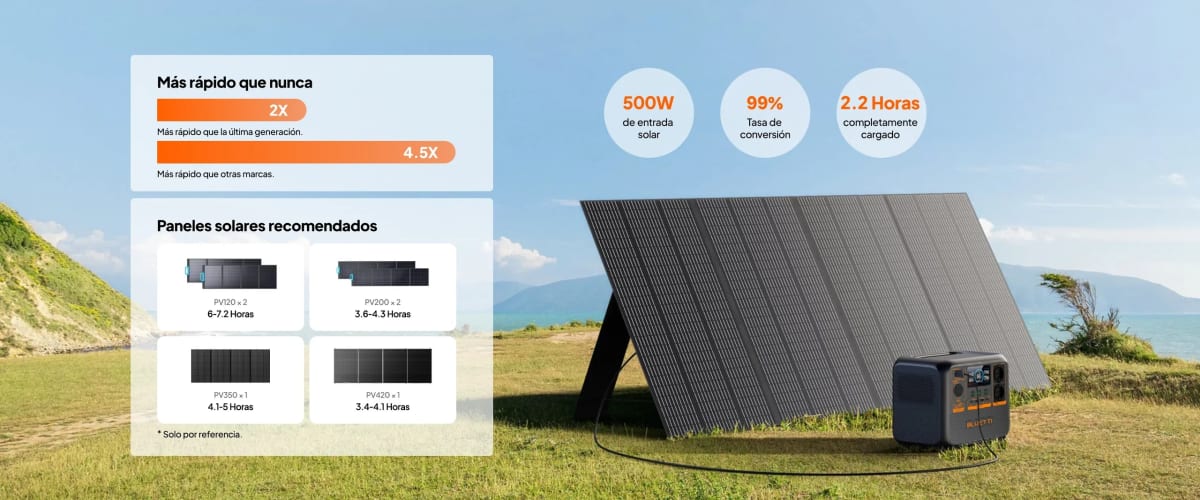 BLUETTI AC70P | Banco de batería recargable | 1000W - 864Wh | CHILE9
