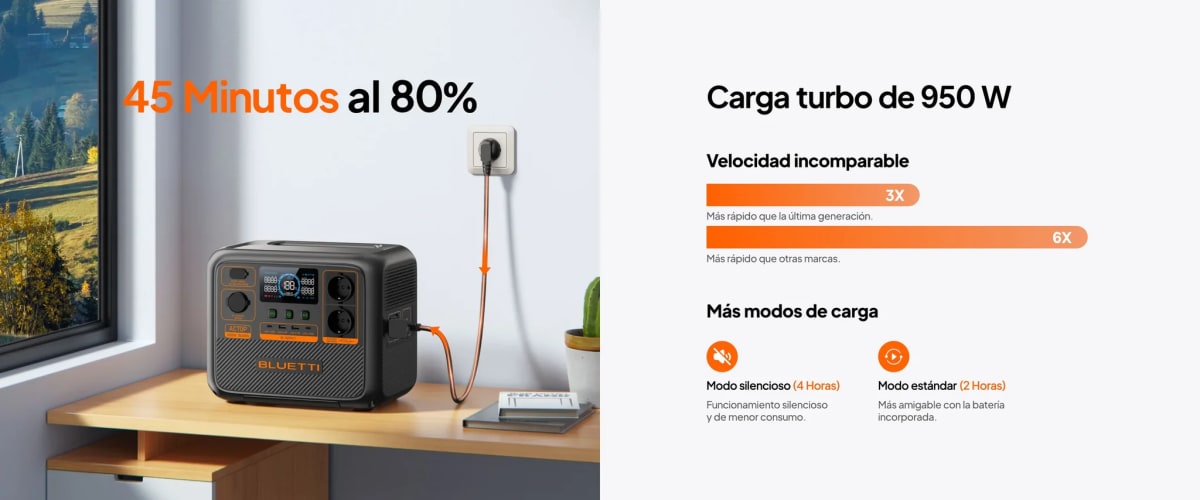 BLUETTI AC70P | Banco de batería recargable | 1000W - 864Wh | CHILE8