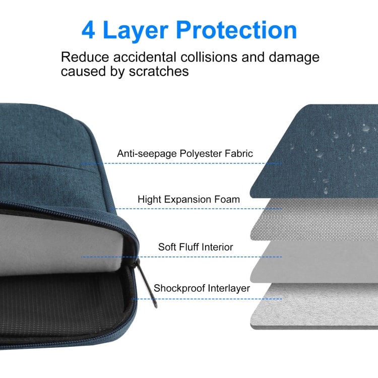 BOLSO PARA MACBOOK IMPERMEABLE CON BOLSILLOS AZUL MARINO 13.5