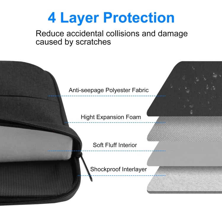 BOLSO PARA MACBOOK IMPERMEABLE CON BOLSILLOS NEGRO 13.5