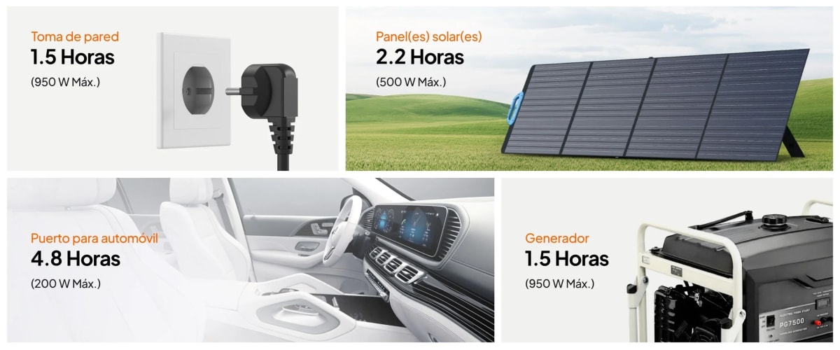 BLUETTI AC70P | Banco de batería recargable | 1000W - 864Wh | CHILE5
