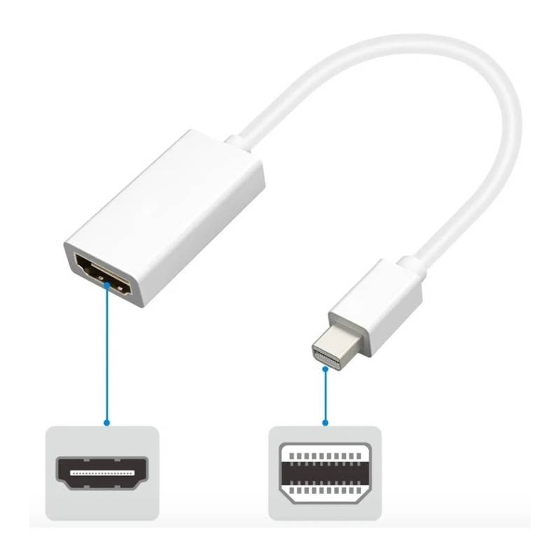 CABLE ADAPTADOR THUNDERBOLT MINI DISPLAY A HDMI OnlyiPhone Temuco
