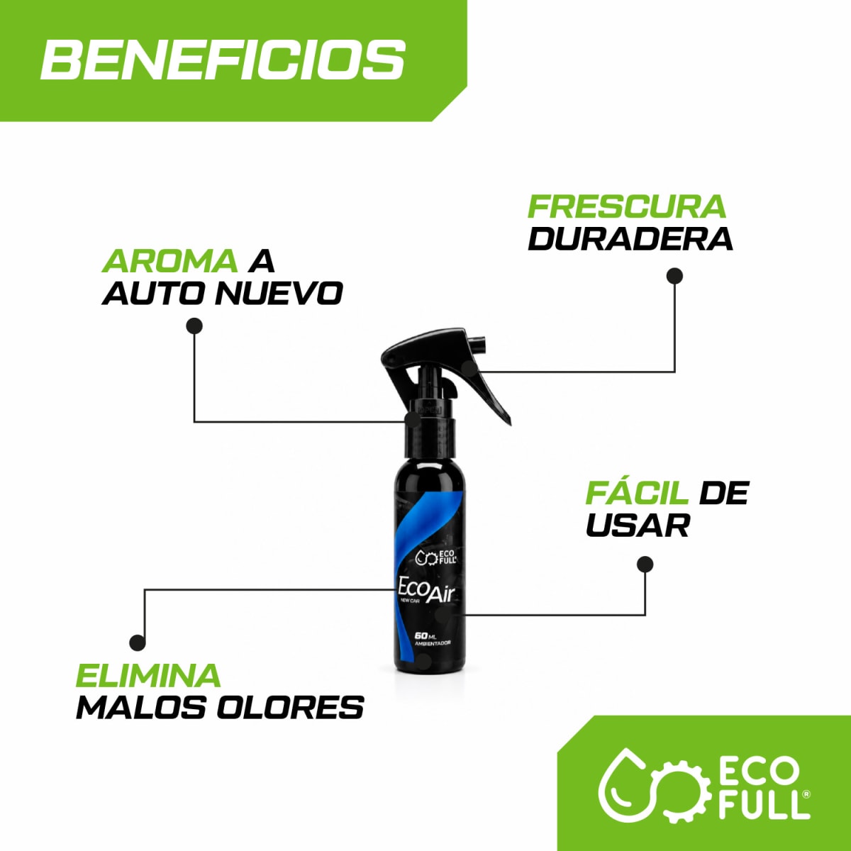 AMBIENTADOR ECO AIR NEW CAR7