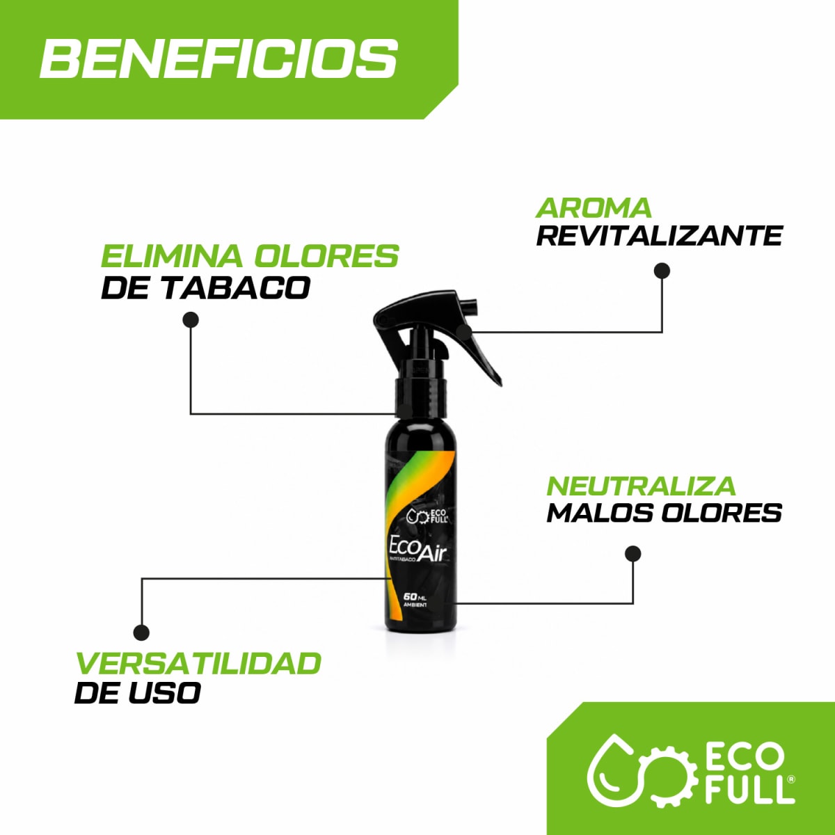 AMBIENTADOR ECO AIR ANTI TABACO7