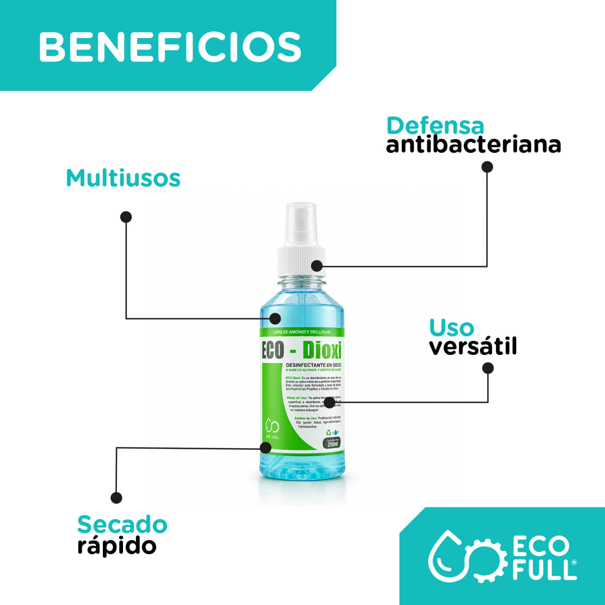 ECO-DIOXI6