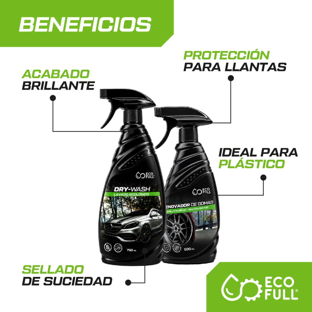 DÚO RENOVADOR + DRY-WASH5