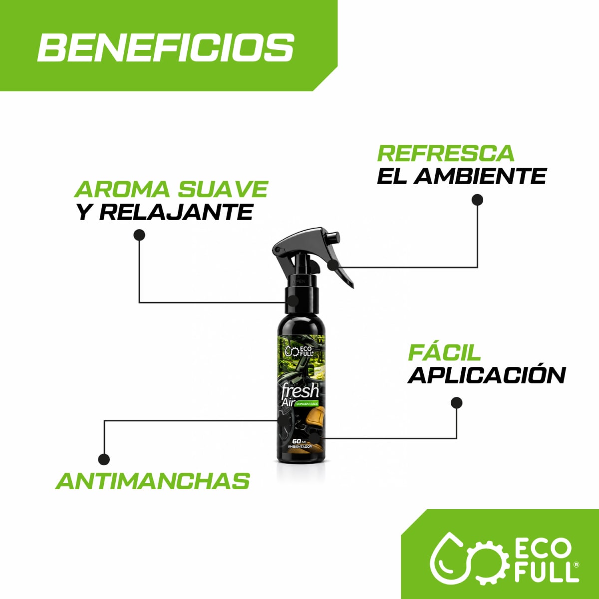 AMBIENTADOR FRESH AIR7
