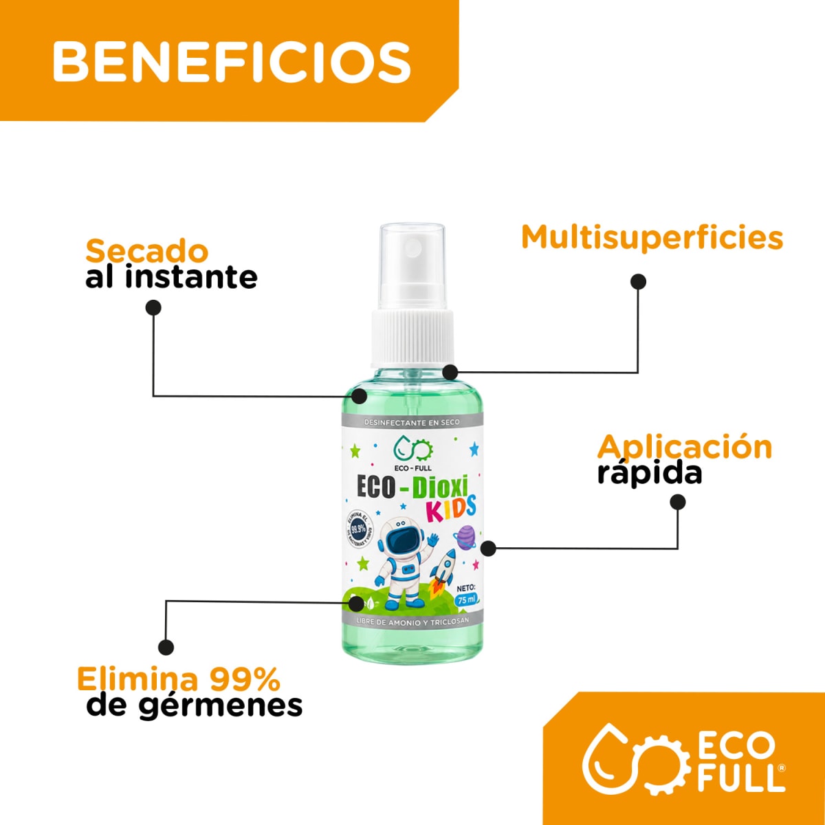 ECO-KIDS NIÑO PACK X 66