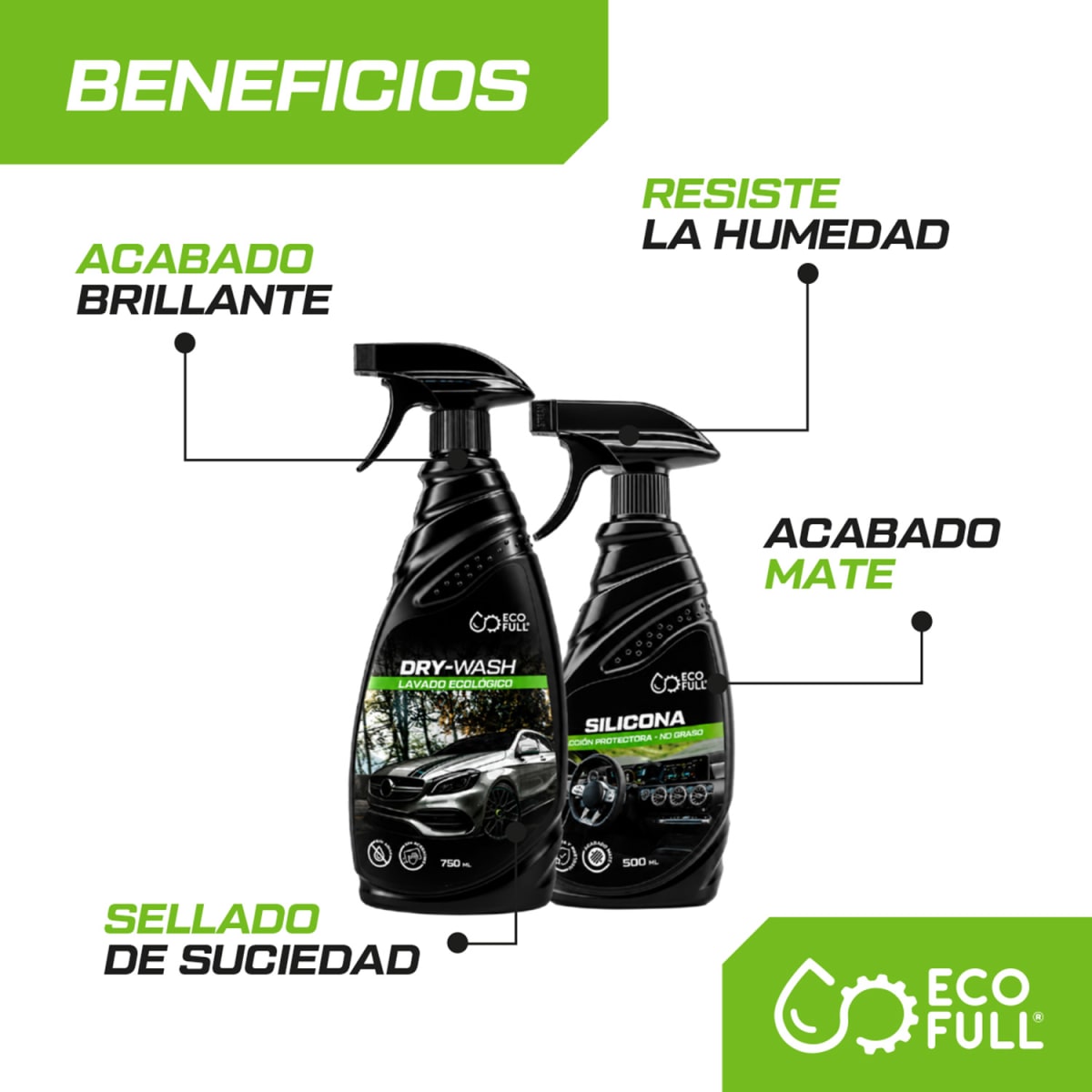 DÚO DRY-WASH + SILICONA5