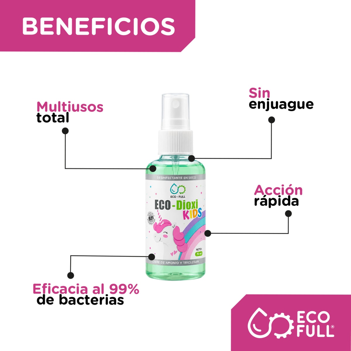 ECO-KIDS NIÑA PACK X 66