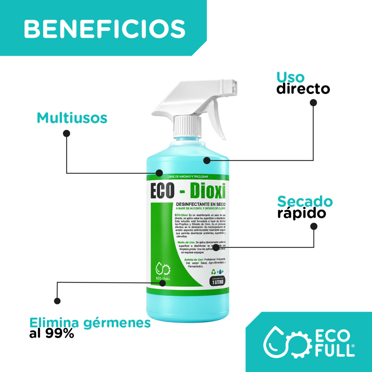 ECO-DIOXI13