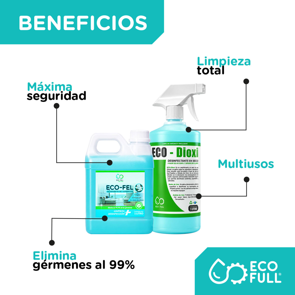 KIT HOGAR PROTEGIDO4