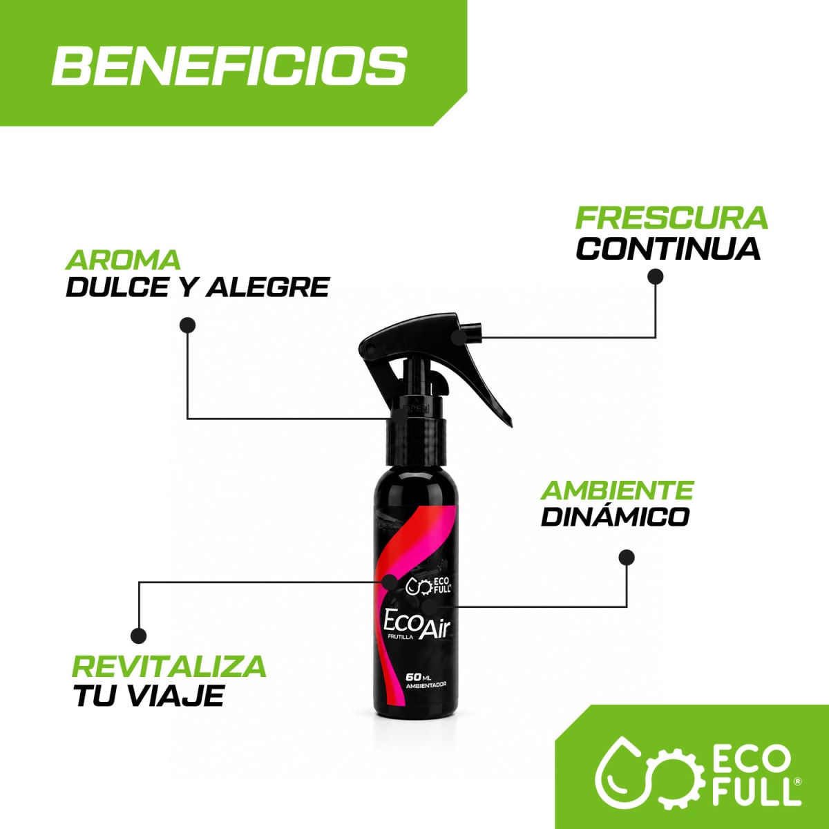 AMBIENTADOR ECO AIR FRUTILLA7