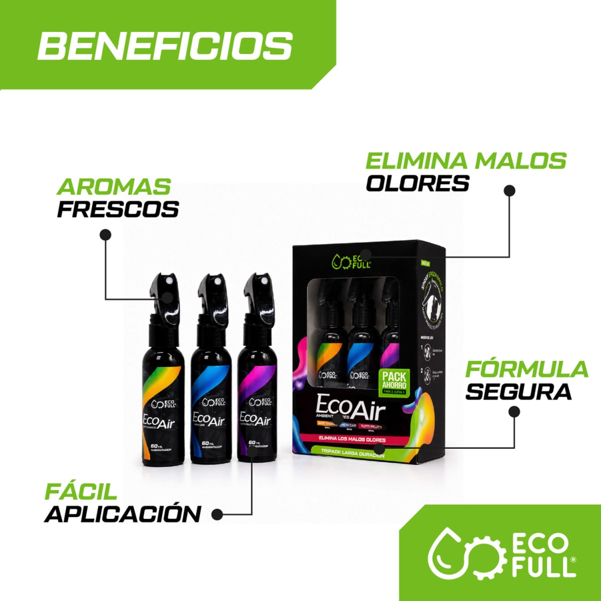 TRIPACK ECO AIR: NEW CAR + ANTI TABABO + TUTTI FRUTTI7