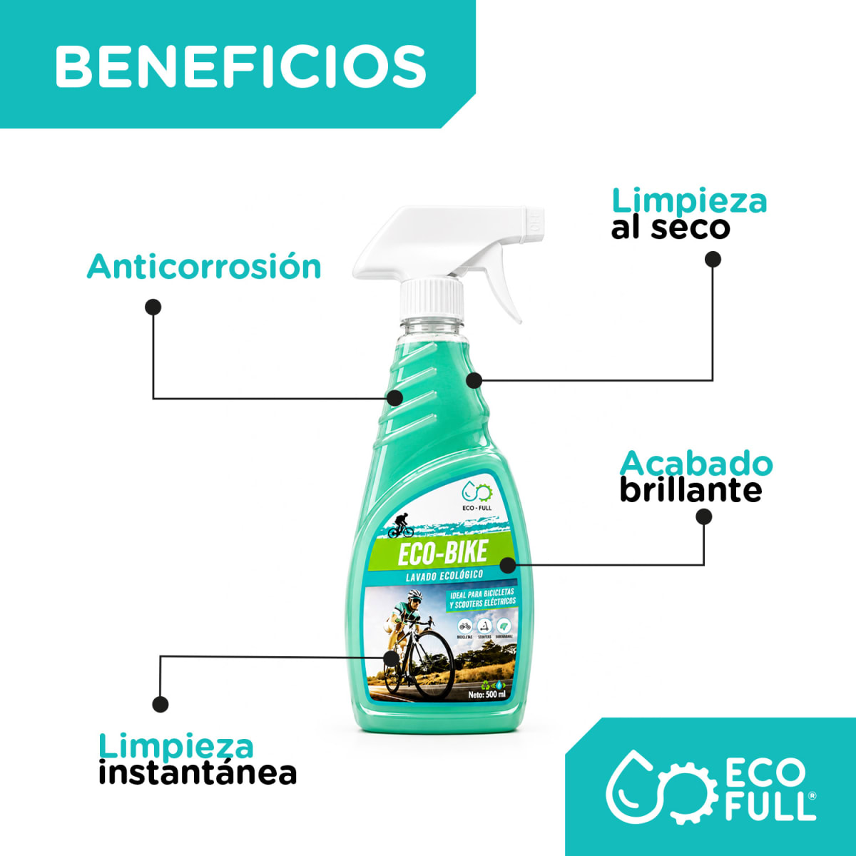 ECO-BIKE5