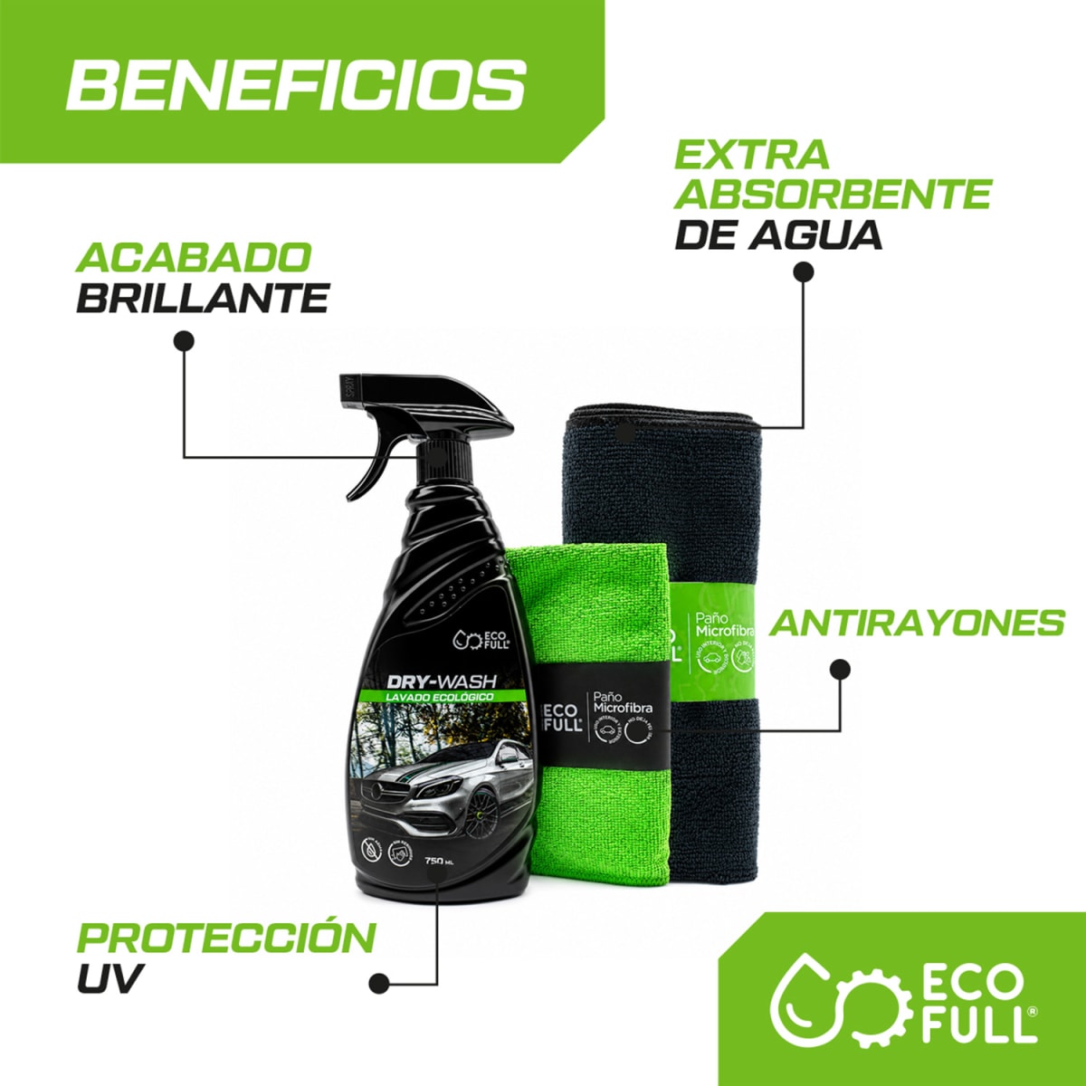 DÚO ECOLOGICO AUTOMOTRIZ6