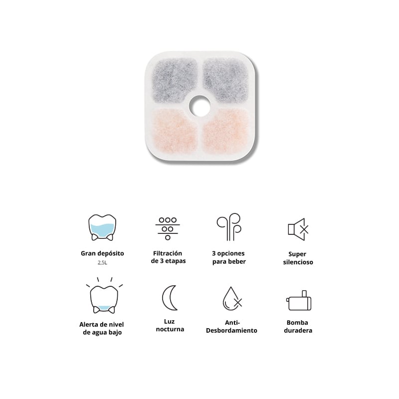 Catit Pixi Fuente Bebedero Menta1