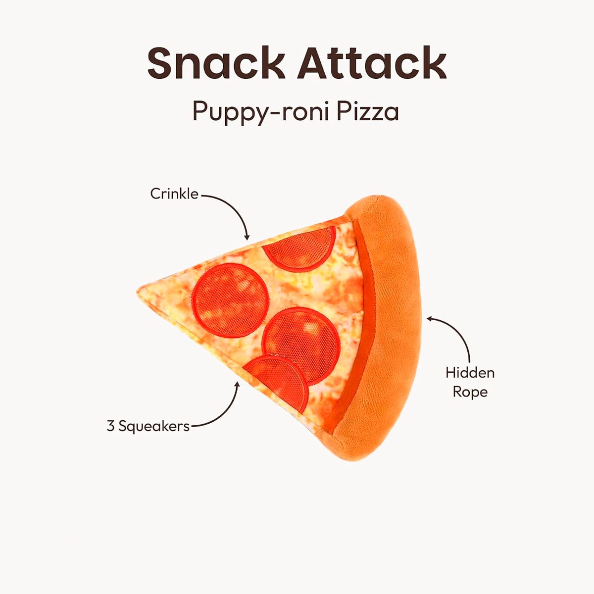 Juguete Play Pet Snack Attack Puppy Roni Pizza para perros3