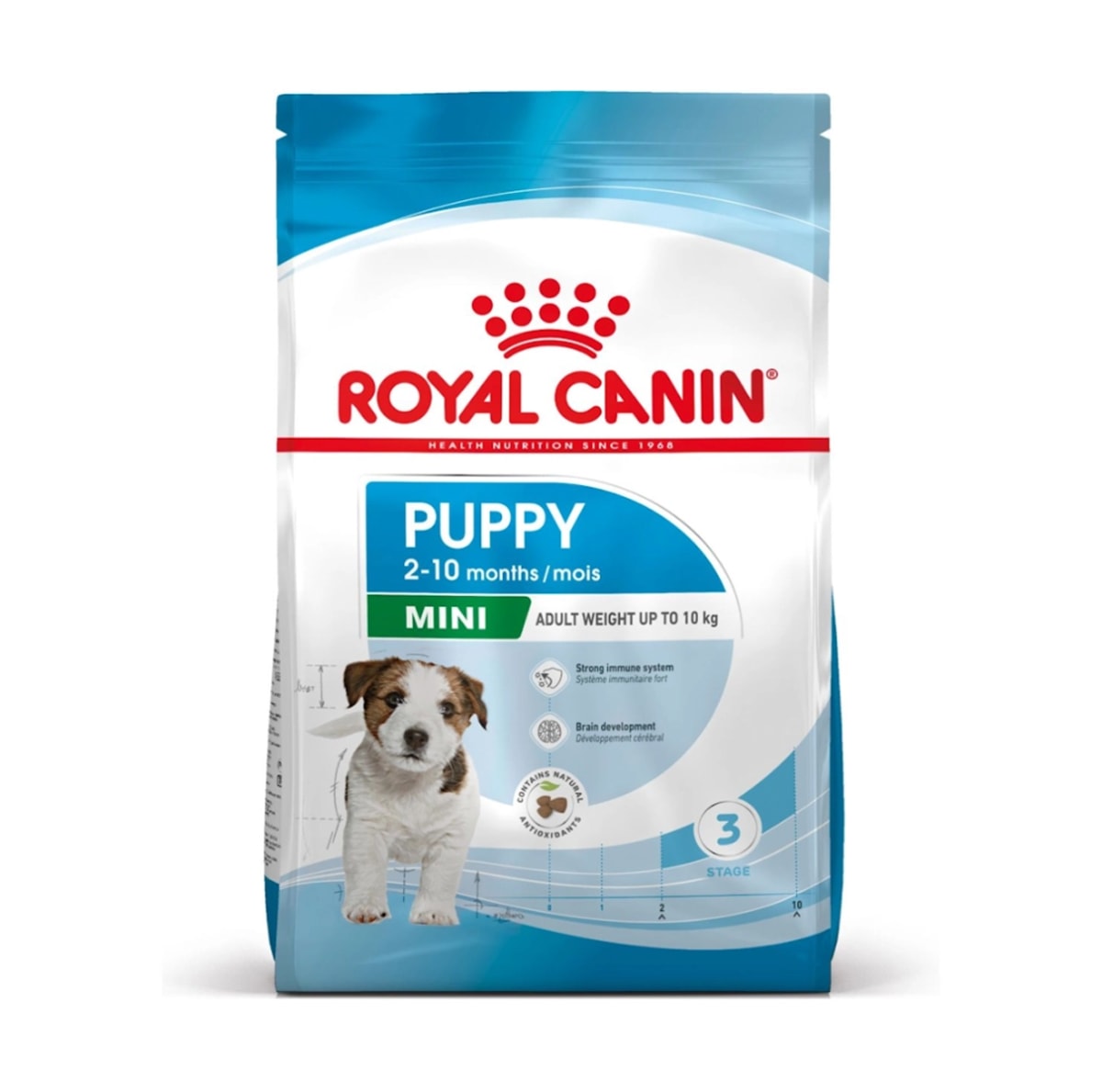 Royal Canin Perro Mini Puppy2