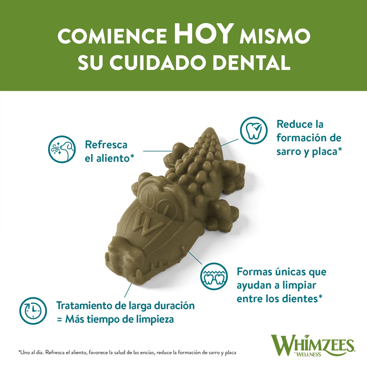 WHIMZEES Dental Treats ALLIGATOR Medium3