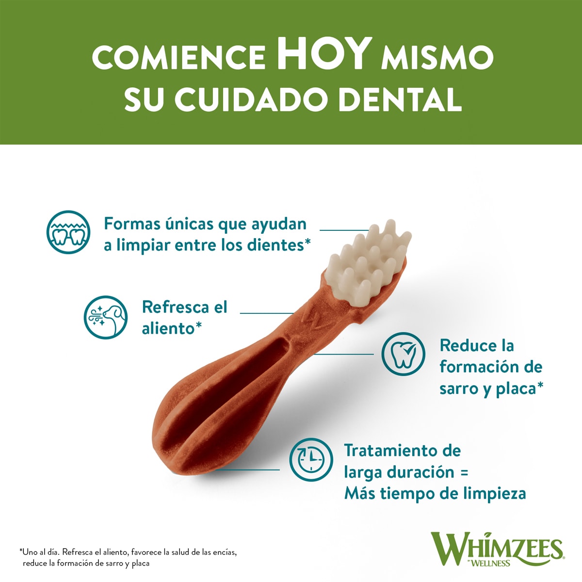 WHIMZEES Dental Treats TOOTHBRUSH Medium3