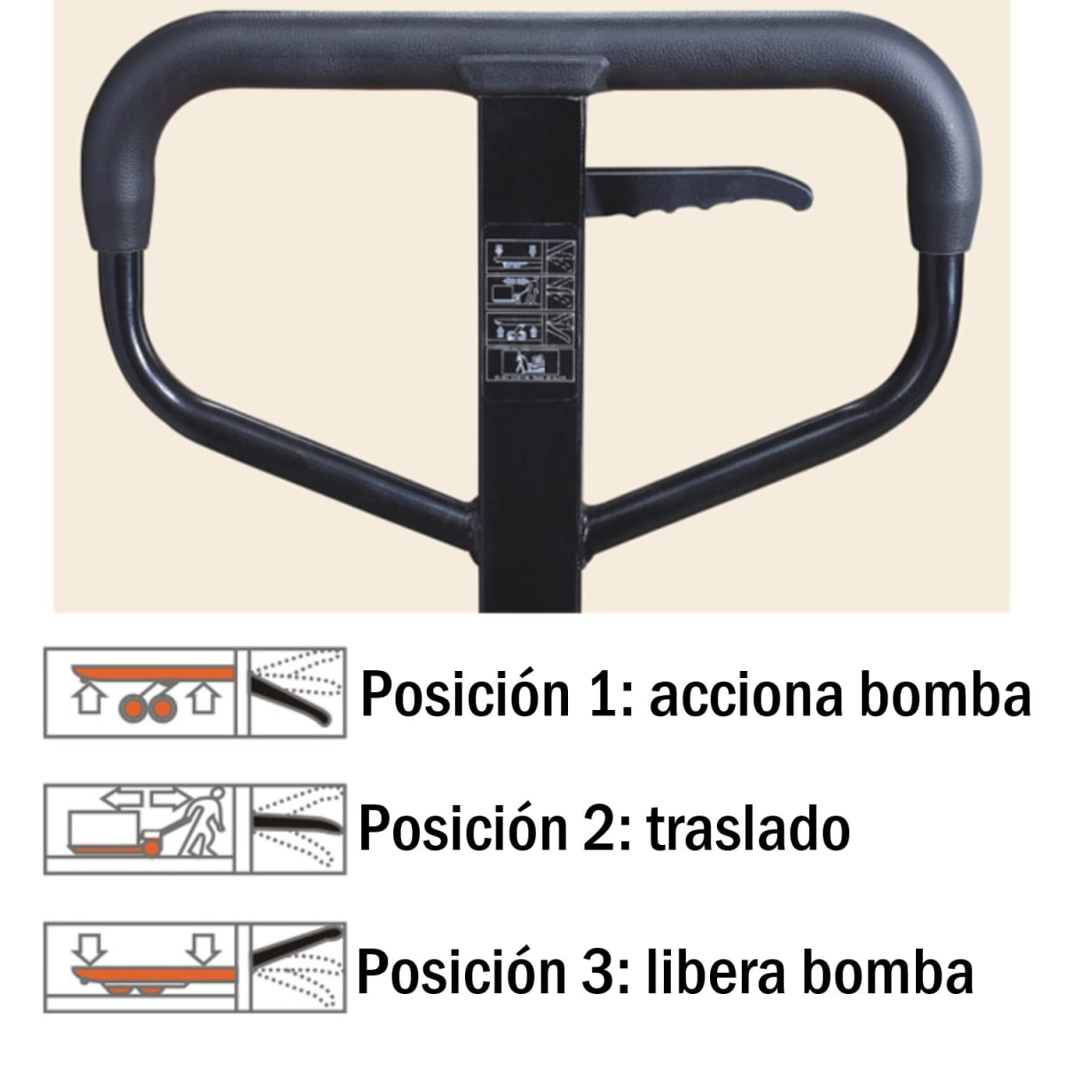 Transpaleta 3000 kg (3 Ton) Carro Angosto 550 mm.6