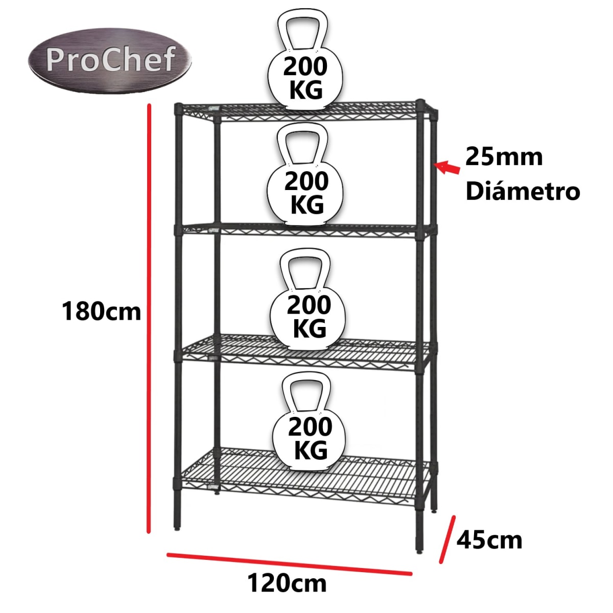 Estante 120x45x180 cm Epóxico 4 Bandejas Capacidad 800 kg.4
