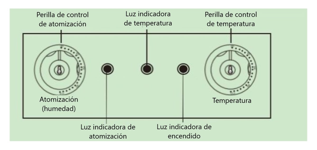 Camara Fermentadora 16 bandejas 68x58  ó 32 bandejas 60x409