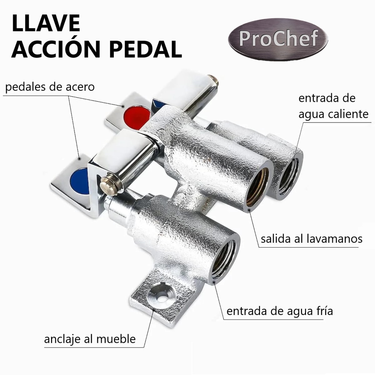 Llave Accion Pedal para Lavamanos Industrial3