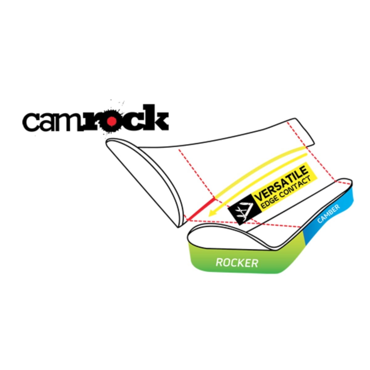 Ski de Mujer Nordica First Belle Skis - Women's 1623