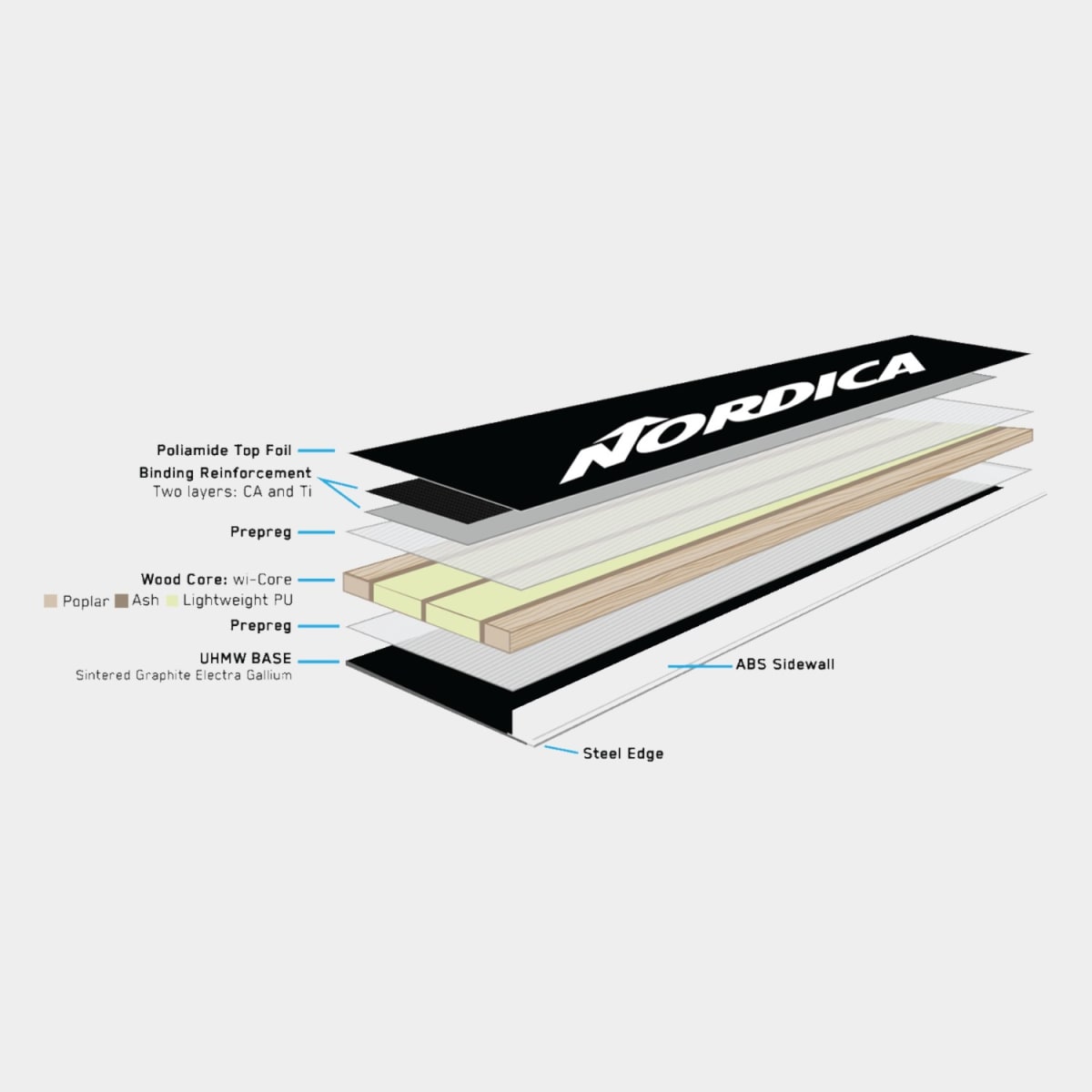 Ski de Mujer Nordica Hell's Belles Skis - Women's 1783