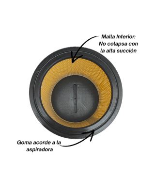 FILTRO ASPIRADORA THOMAS JUNIOR 1216 PLUS 1516