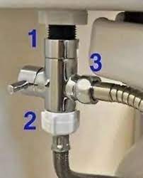 JUEGO BIDET ARABE PARA W.C.COMPLETO INOXCROM (CON LLAVE)3