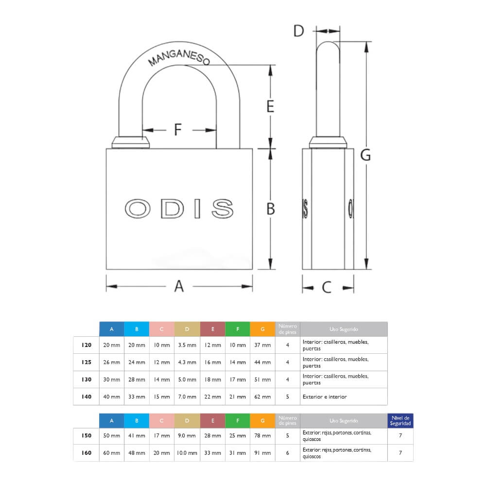 Candado Odis 160 60mm CAN00000272