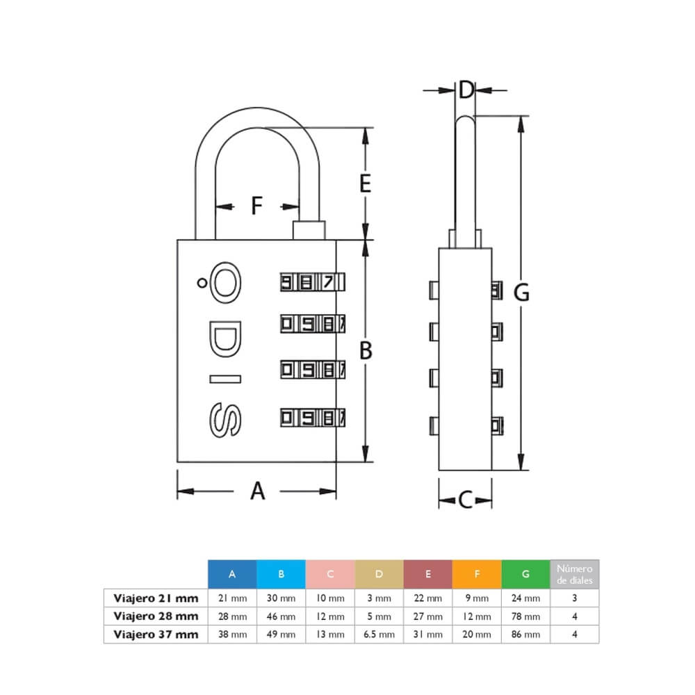 Candado Odis Viajero Con Clave 28mm 4 diales Can00001404