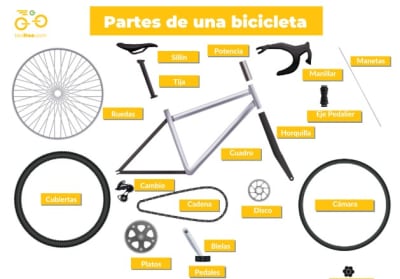 Producto prueba