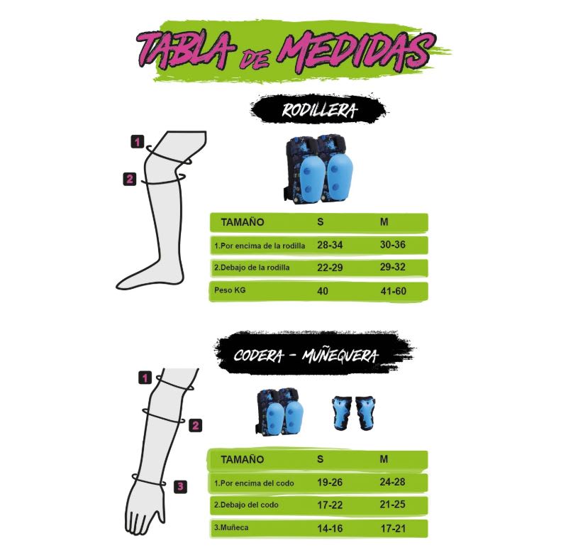 SET PROTECCIONES TRIP AZUL TALLA M5